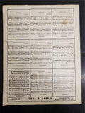 Rare Antique 1897 Spanish American War Era Sheet Music Break The News To Mother