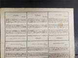 Rare Antique 1897 Spanish American War Era Sheet Music Break The News To Mother