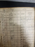 VTG 1946-1966 3 Enginemen's Time Books Brotherhood Railroads Engineers Train