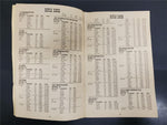 VTG 1983 Hodgdon Basic Loading Data For Rifle Pistol & ShotShell Booklets Guides