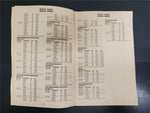 VTG 1983 Hodgdon Basic Loading Data For Rifle Pistol & ShotShell Booklets Guides