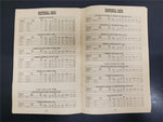 VTG 1983 Hodgdon Basic Loading Data For Rifle Pistol & ShotShell Booklets Guides
