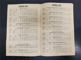 VTG 1983 Hodgdon Basic Loading Data For Rifle Pistol & ShotShell Booklets Guides
