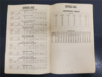 VTG 1983 Hodgdon Basic Loading Data For Rifle Pistol & ShotShell Booklets Guides