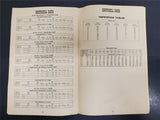 VTG 1983 Hodgdon Basic Loading Data For Rifle Pistol & ShotShell Booklets Guides
