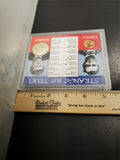 American Historic Society Strange But True: Lincoln Kennedy Coins Collector Card
