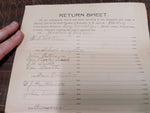 VTG  February A.D. 1900 Return Sheet Inspectors Judge Election Mercer County
