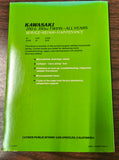 Clymer Kawasaki All Years 250 350cc Twins Service/Repair Manual