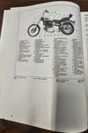 Harley Davidson 1983 International Shovelhead FL/FX 4-Speed Owners Manual