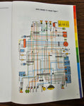 Clymer Maintenance & Service Repair Shop Manual Honda 250-450cc Twins 1978-1983