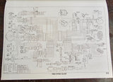 NOS Harley Davidson 1991-1992 OEM Dyna Glide Service Manual Superglide Low Rider