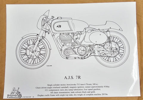 Vtg A.J.S. 7R Boy Racer Britannia 11 5/8" 8 1/4" Glossy Finish Poster 93-01307