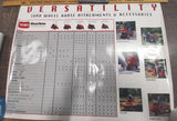 Versatility Toro Wheel Horse Tractors Riding Mowers Attachments Poster