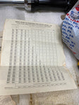 VTG 1953 Railroad RR Train Time Finance Paychecks Book Prr Pennsylvania PA