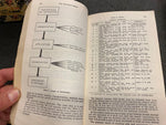 Vintage 1954 Noncoms Guide 10th Edition Military Publishing Book Badge Ranks ETC
