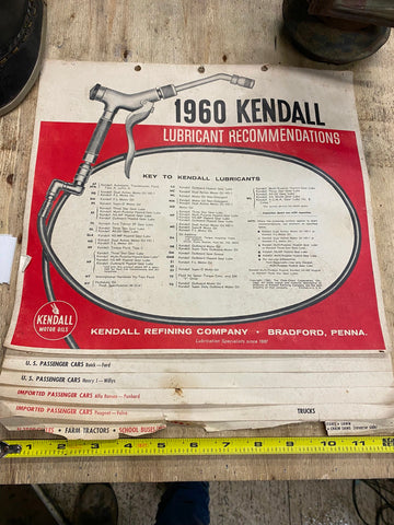 1960 Kendall Oil Lube chart Sign Adv Service station Garage Harley indian Auto