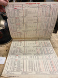1960 Kendall Oil Lube chart Sign Adv Service station Garage Harley indian Auto